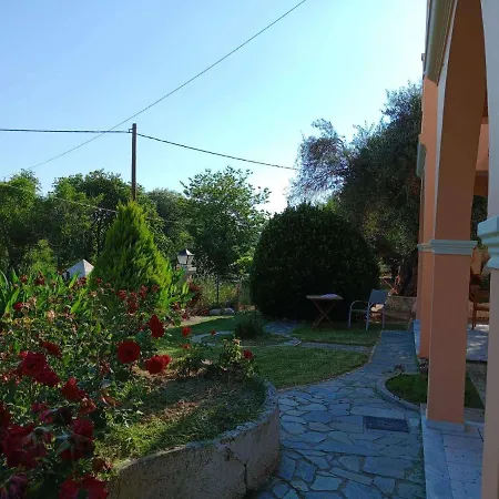Villa Pool Grigoris Aspiotades